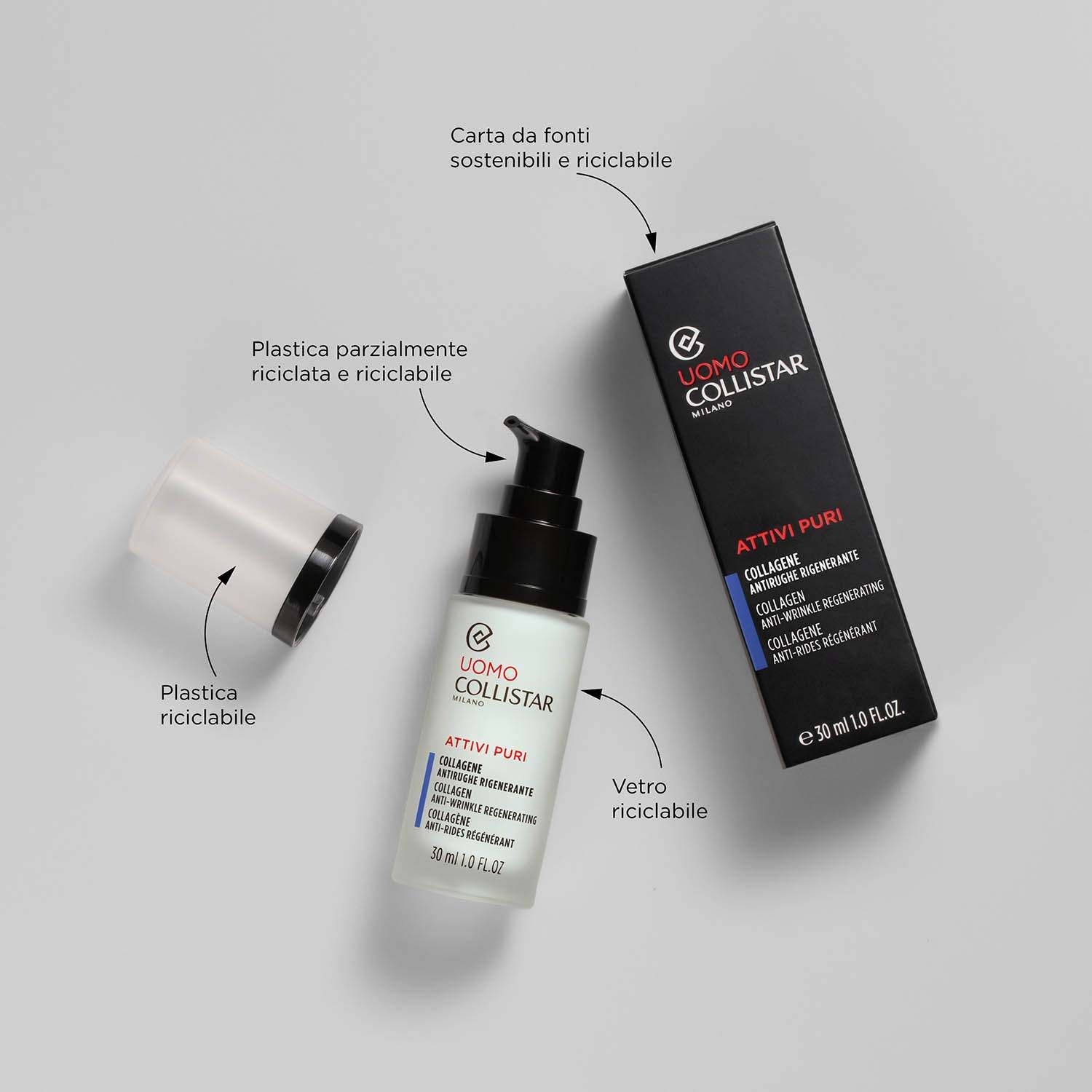 image - 983015999 - Collistar Uomo Attivi Puri Collagene Antirughe Rigenerante 30ml - 4739309_4.jpg