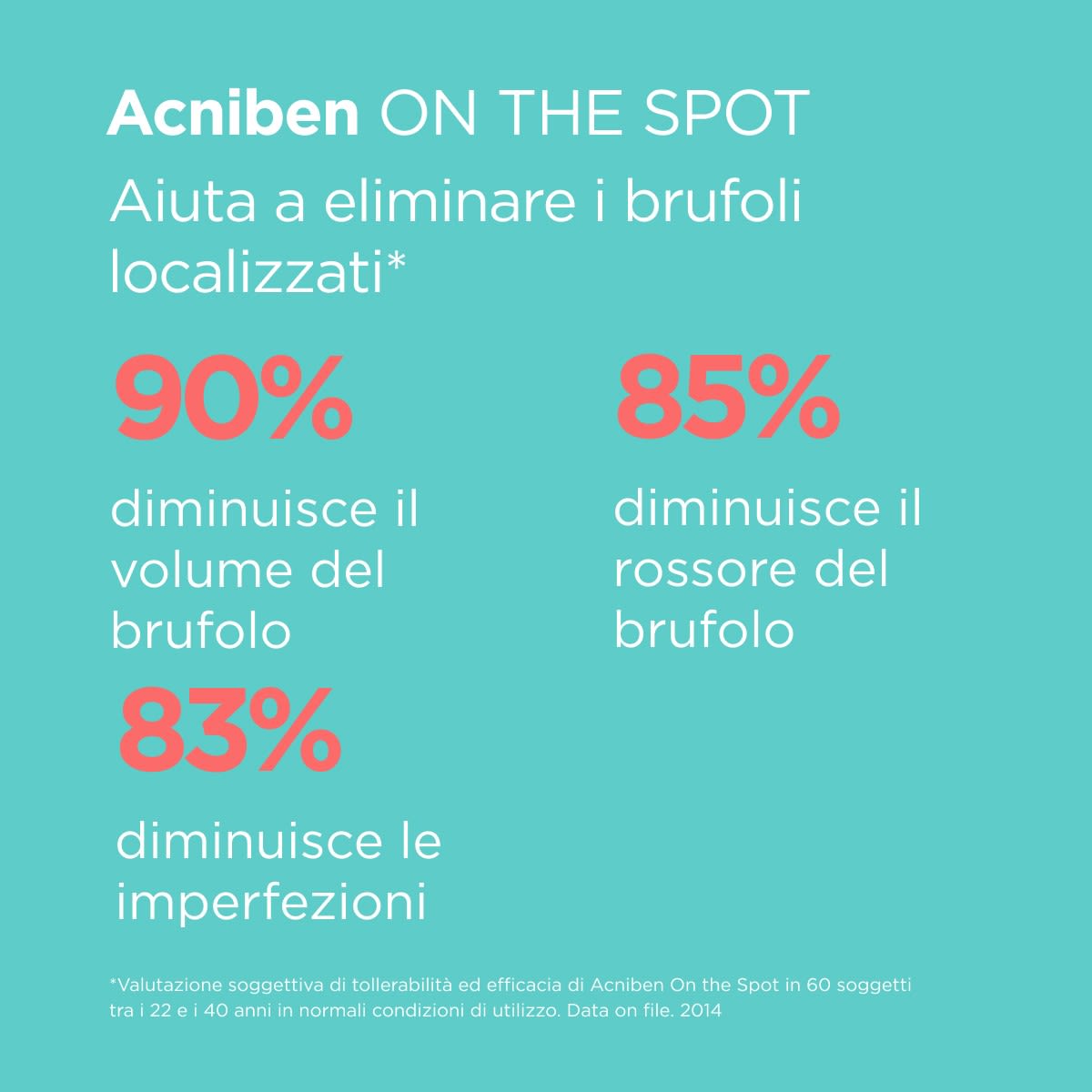 949924916 - ACNIBEN ON THE SPOT 15 ML - 4744103_6.jpg