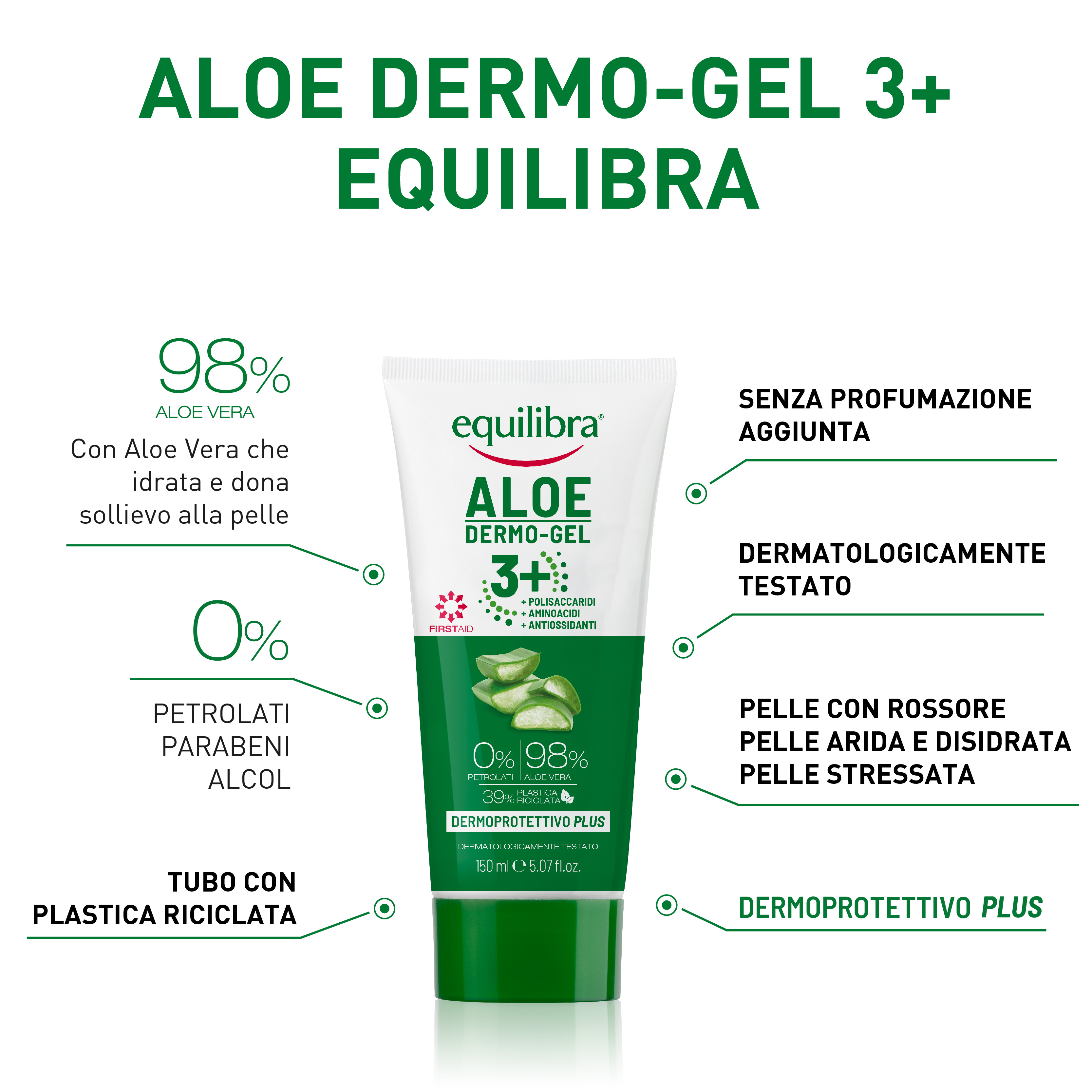 image - 984206134 - EQUILIBRA DERMO-GEL 3+ 150 ML - 4762925_4.jpg