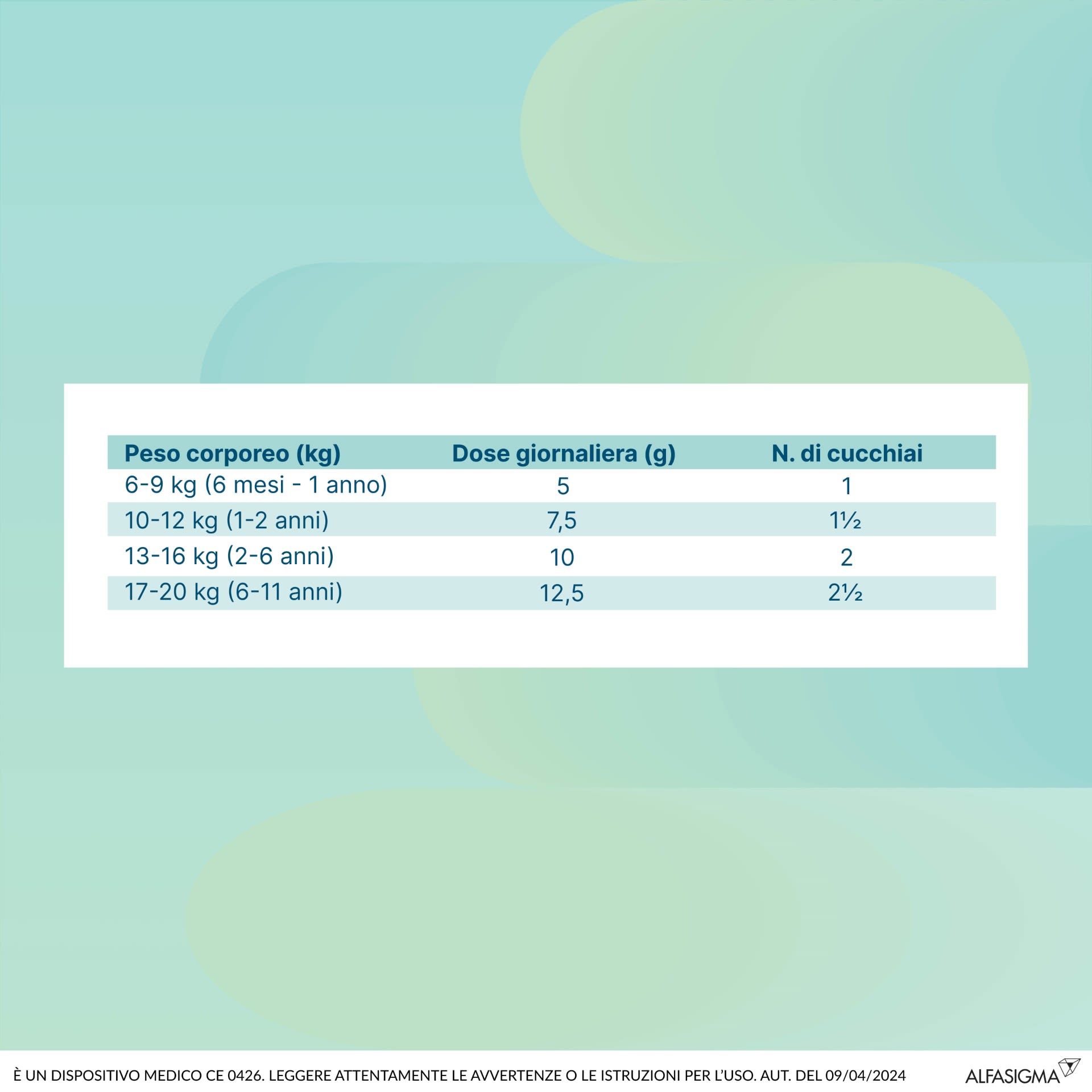 image - 930285008 - ONLIGOL MACROGOL 4000 400 G SENZA ZUCCHERO - 7872973_13.jpg