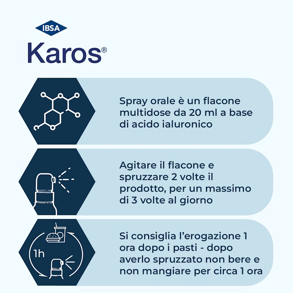 935801910 - KAROS SPRAY ORALE 0,3% 20 ML - 7889491_10.jpg