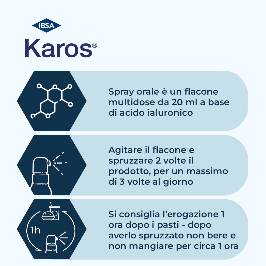 935801910 - KAROS SPRAY ORALE 0,3% 20 ML - 7889491_10.jpg
