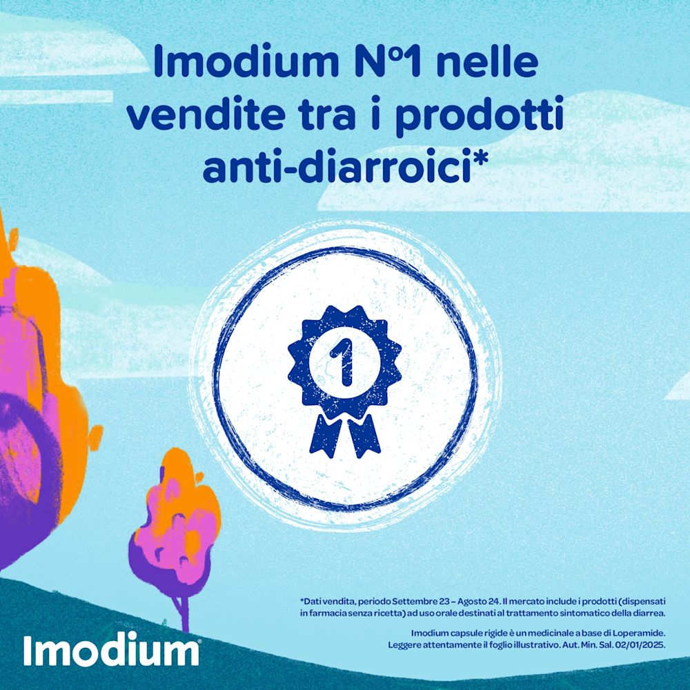 023673128 - IMODIUM*12 cps 2 mg - 4759247_5.jpg