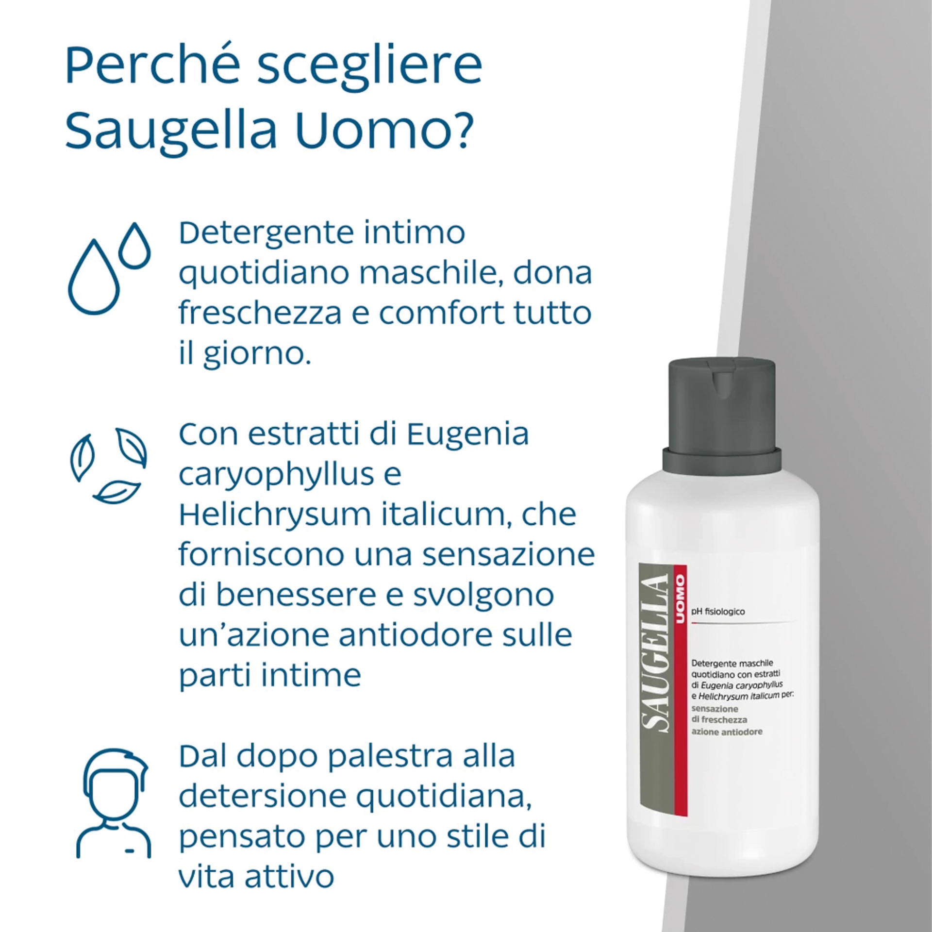 image - 905891925 - SAUGELLA UOMO PH FISIOLOGICO DETERGENTE MASCHILE 200 ML - 7872192_3.jpg