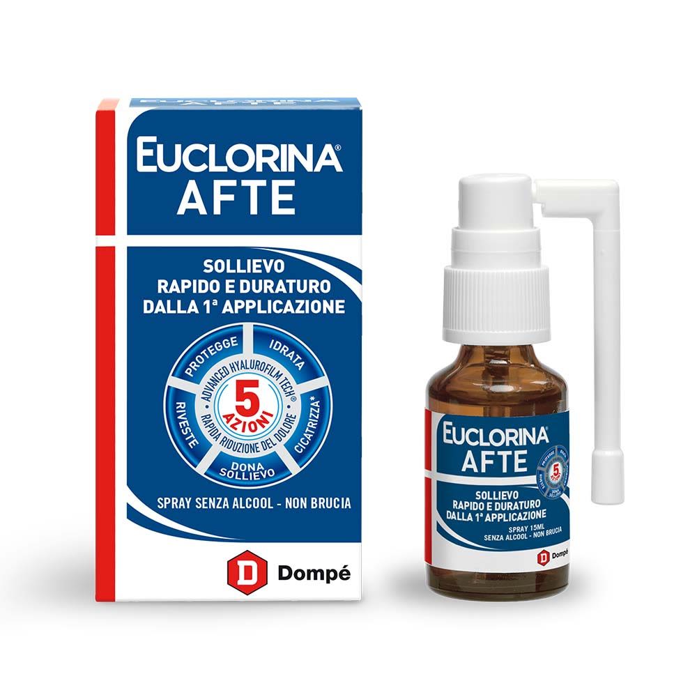 980459743 - Euclorina Afte Spray 15ml - 4706750_2.jpg