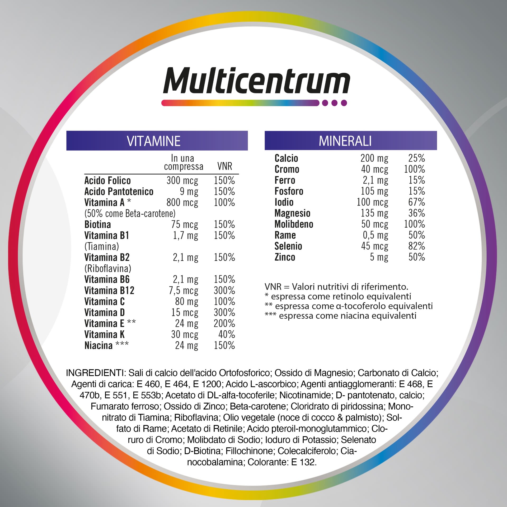 950076834 - MULTICENTRUM UOMO 50+ 3 FLACONI DA 30 COMPRESSE - 4831462_7.jpg