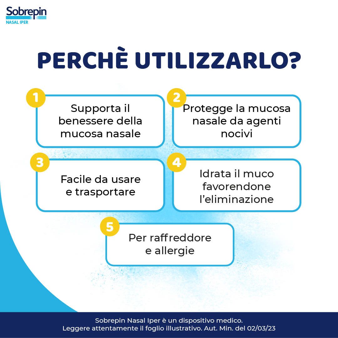 984370775 - Sobrepin Nasal Iper Spray nasale ipertonico 30ml - 4740657_3.jpg