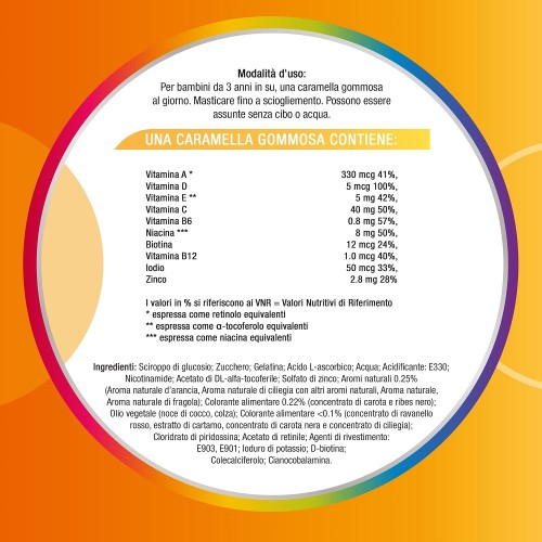 976005292 - MULTICENTRUM VITAGUMMY 30 CARAMELLE GOMMOSE - 7893807_10.jpg