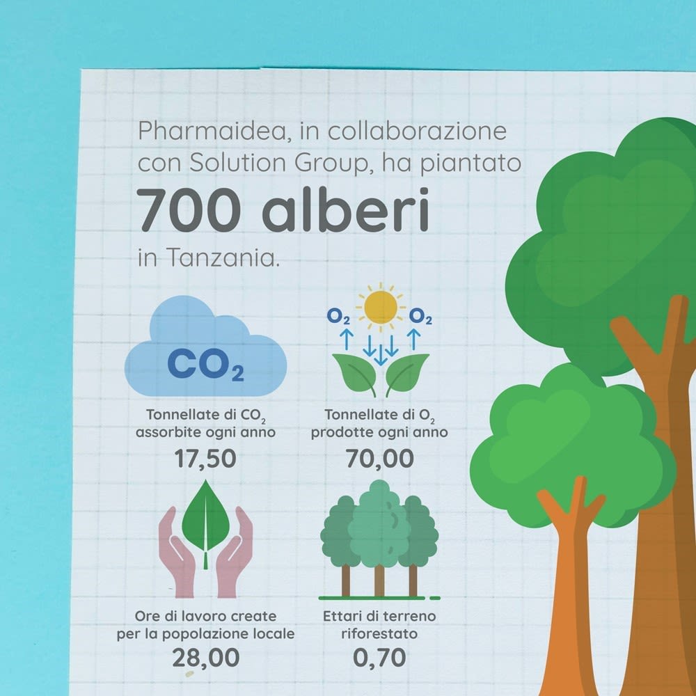 988224960 - MORBIDI' KIT DISEGNO KIWI STICK LABBRA + MATITA + GOMMA DA CANCELLARE - 4782483_7.jpg