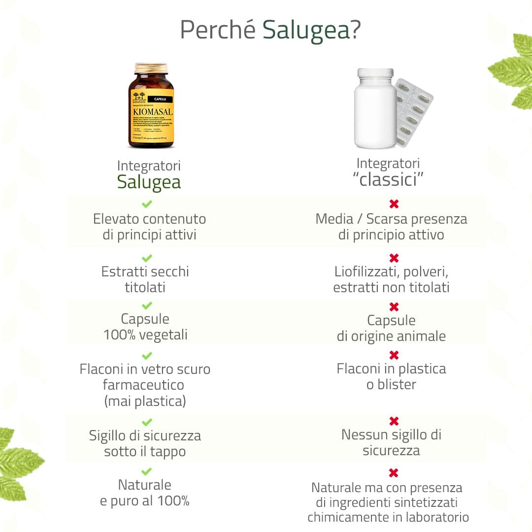 982000756 - SALUGEA KIOMASAL 60 CAPSULE - 4738131_9.jpg