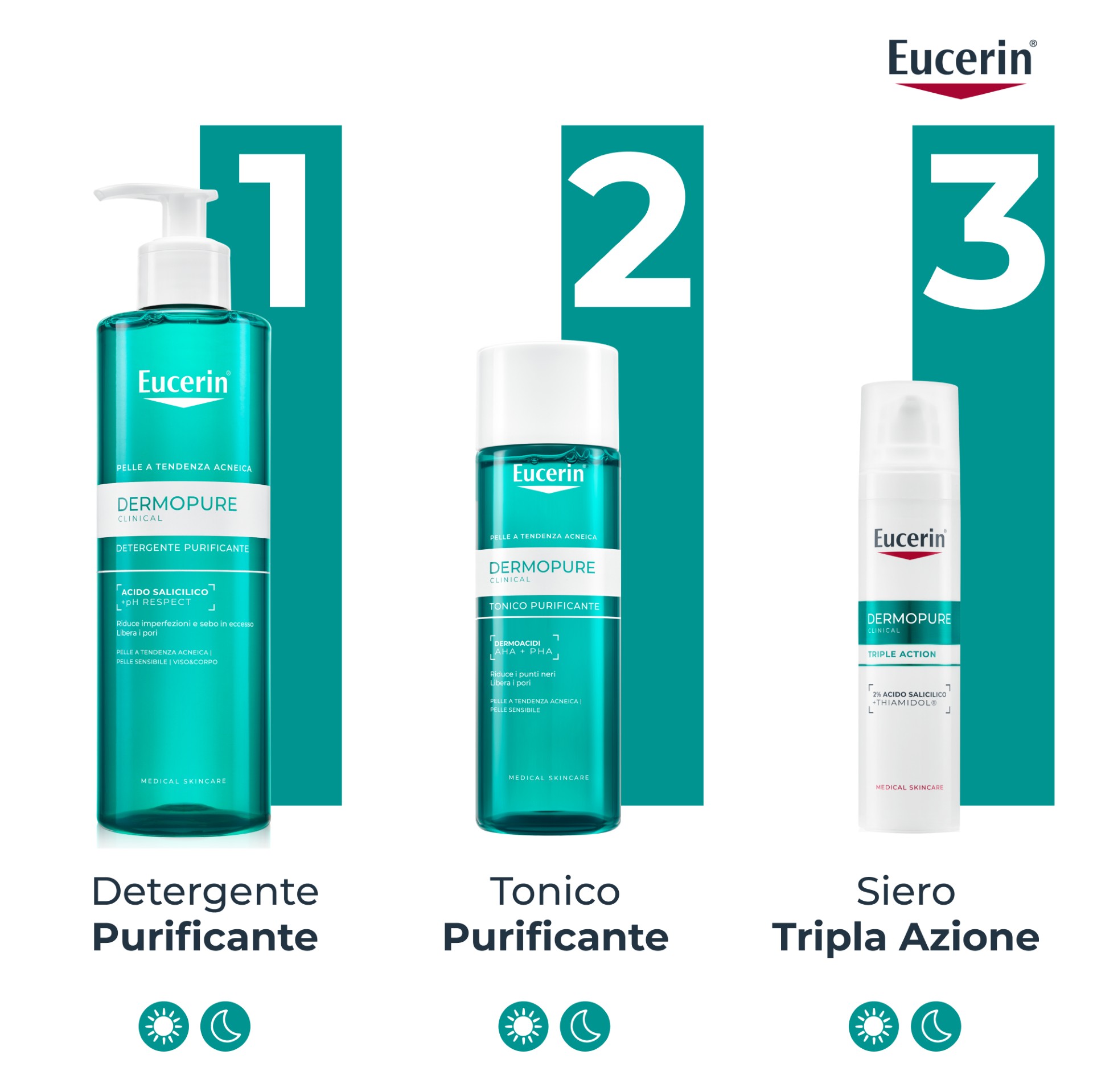image - 951091925 - EUCERIN DERMOPURE CLINICAL TONICO PURIFICANTE 200 ML - 4840789_19.jpg