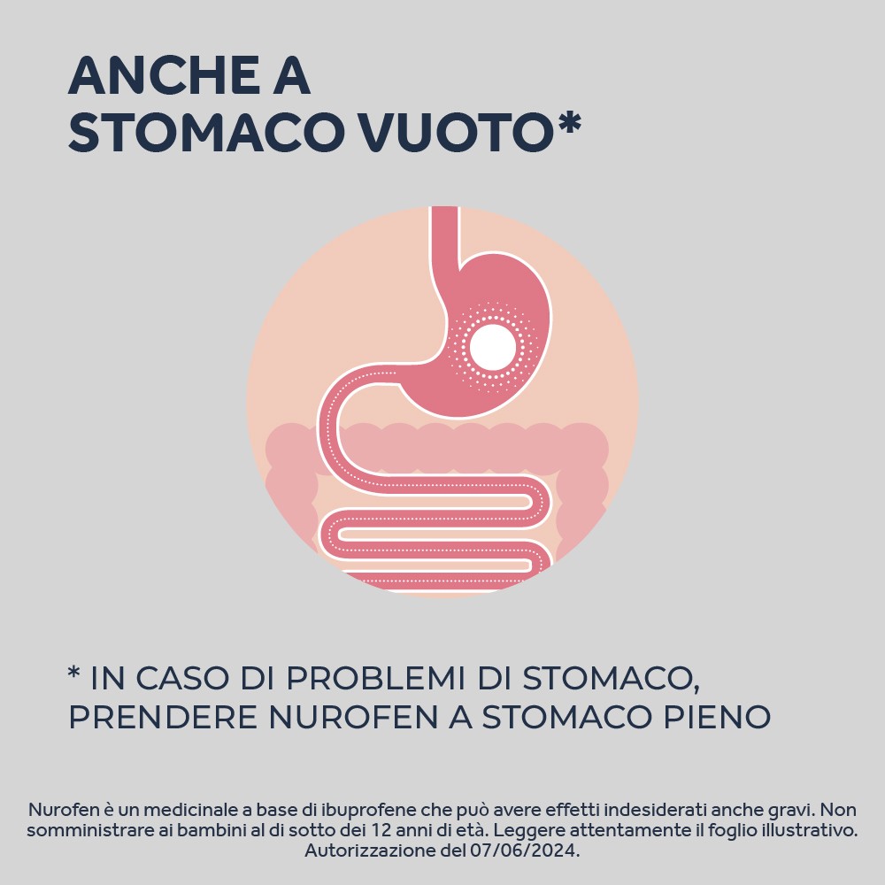 image - 025634041 - NUROFEN*24 cpr riv 200 mg - 0774893_12.jpg