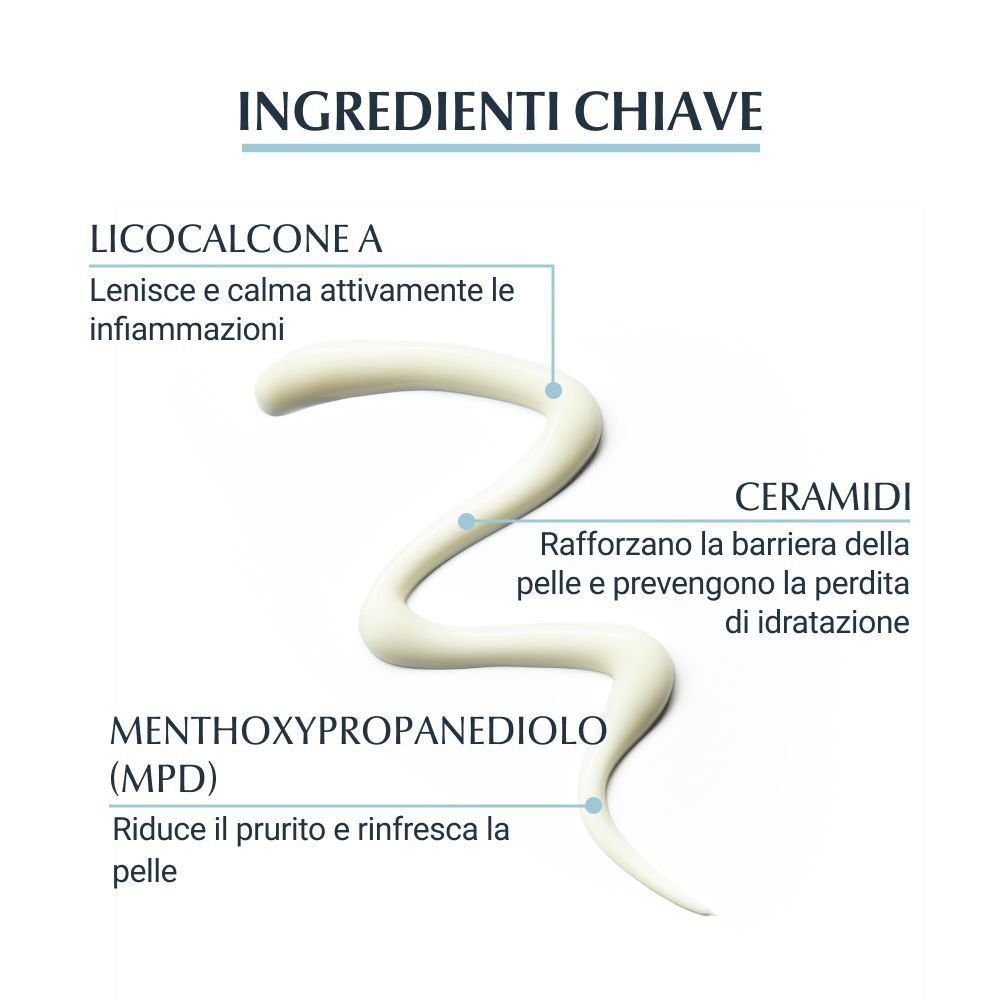 image - 977823778 - EUCERIN ATOPI CONTROL CREMA FASI ACUTE 100 ML - 4709704_4.jpg