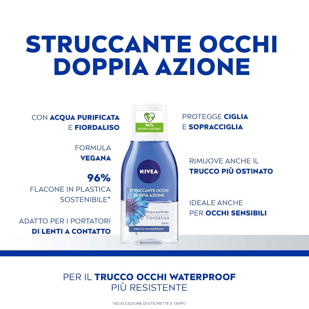 image - 975940406 - NIVEA STRUCCANTE OCCHI BIFASICO 125 ML - 4755285_2.jpg