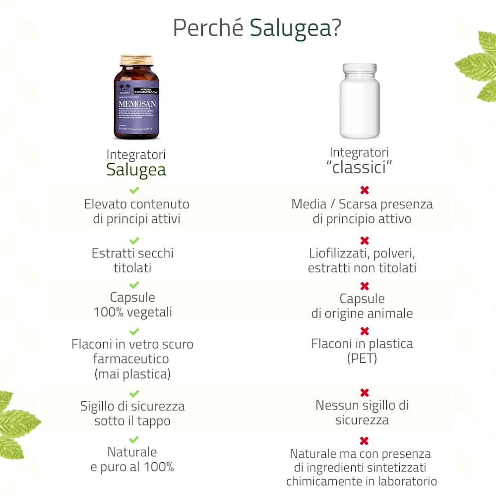 975867742 - SALUGEA MEMOSAN 60 CAPSULE - 4732843_10.jpg