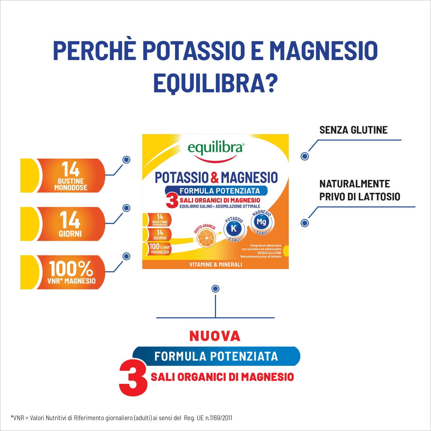 986147128 - Equilibra Potassio Magnesio 3 Integratore 14 bustine monodose - 4743004_4.jpg