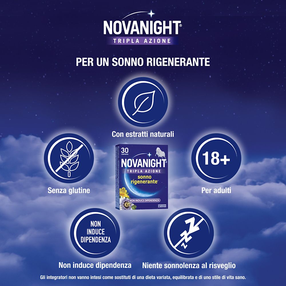 982984864 - NOVANIGHT 30 COMPRESSE RILASCIO RADIDO NEW - 4709076_8.jpg