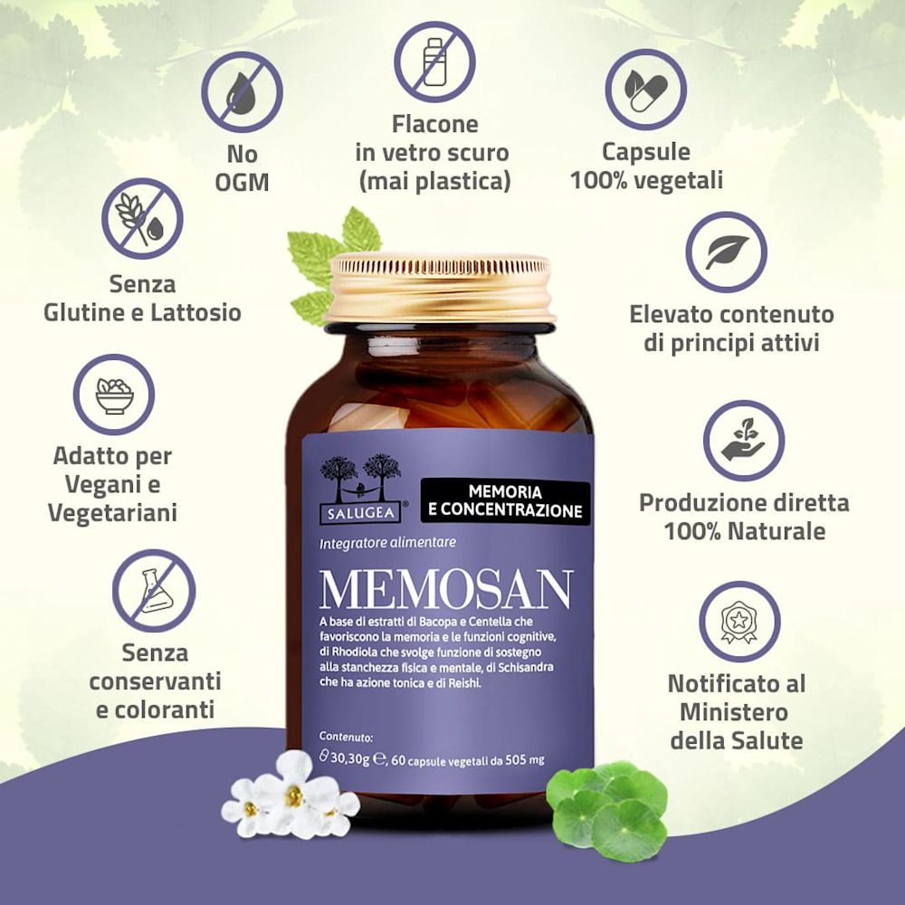 975867742 - SALUGEA MEMOSAN 60 CAPSULE - 4732843_7.jpg