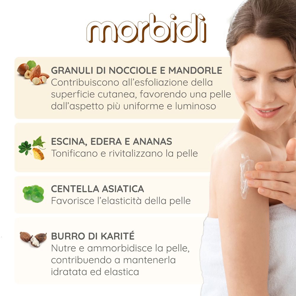 image - 951223902 - MORBIDI' REGALO KIT MANDORLATTE 1 BAGNODOCCIA + 1 SCUB + 1 SPUGNA SCRUB + 1 BEAUTY - 4849975_5.jpg