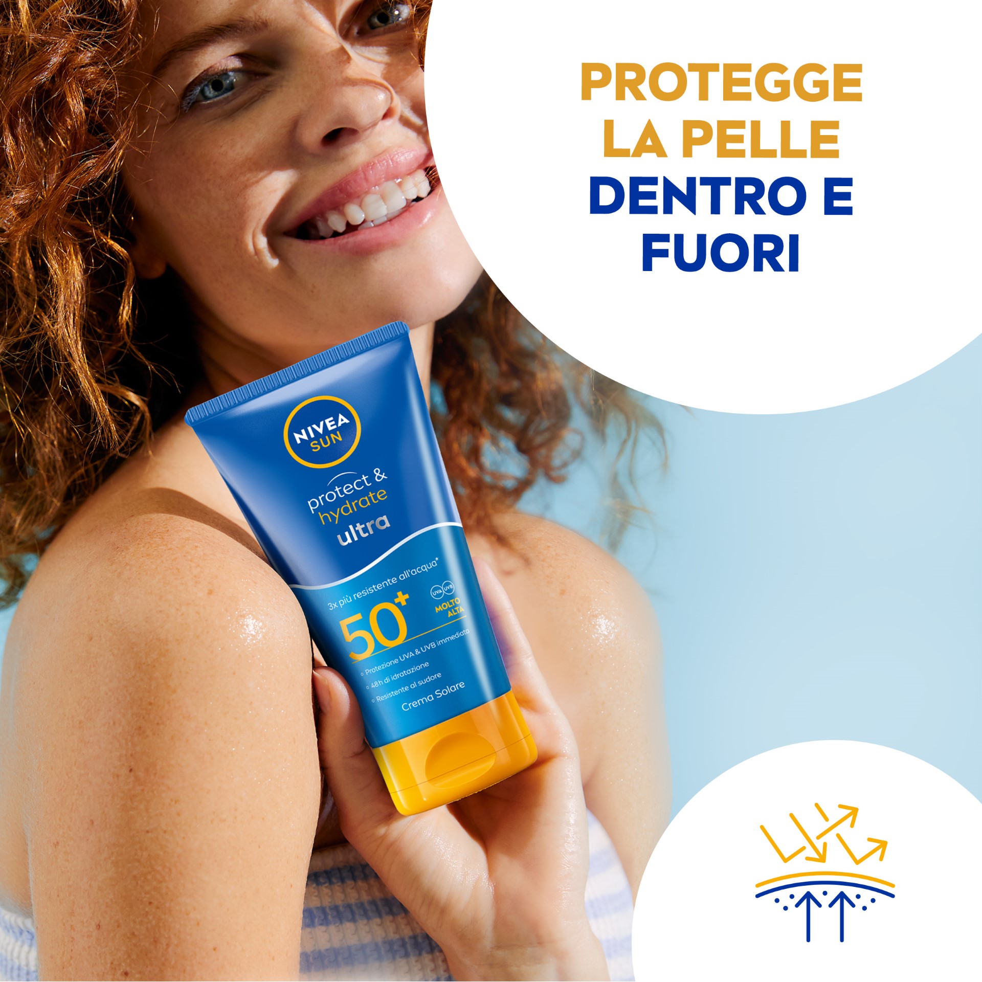 image - 986042707 - NIVEA SUN PROTECT & HYDRATE ULTRA LATTE SOLARE FP50+ 150 ML - 4774472_7.jpg