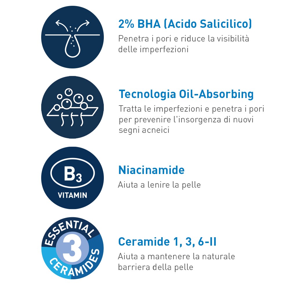 image - 981475674 - CERAVE ACNE PURIFYING FOAM GEL CLEANSER 236 ML - 4710200_11.jpg