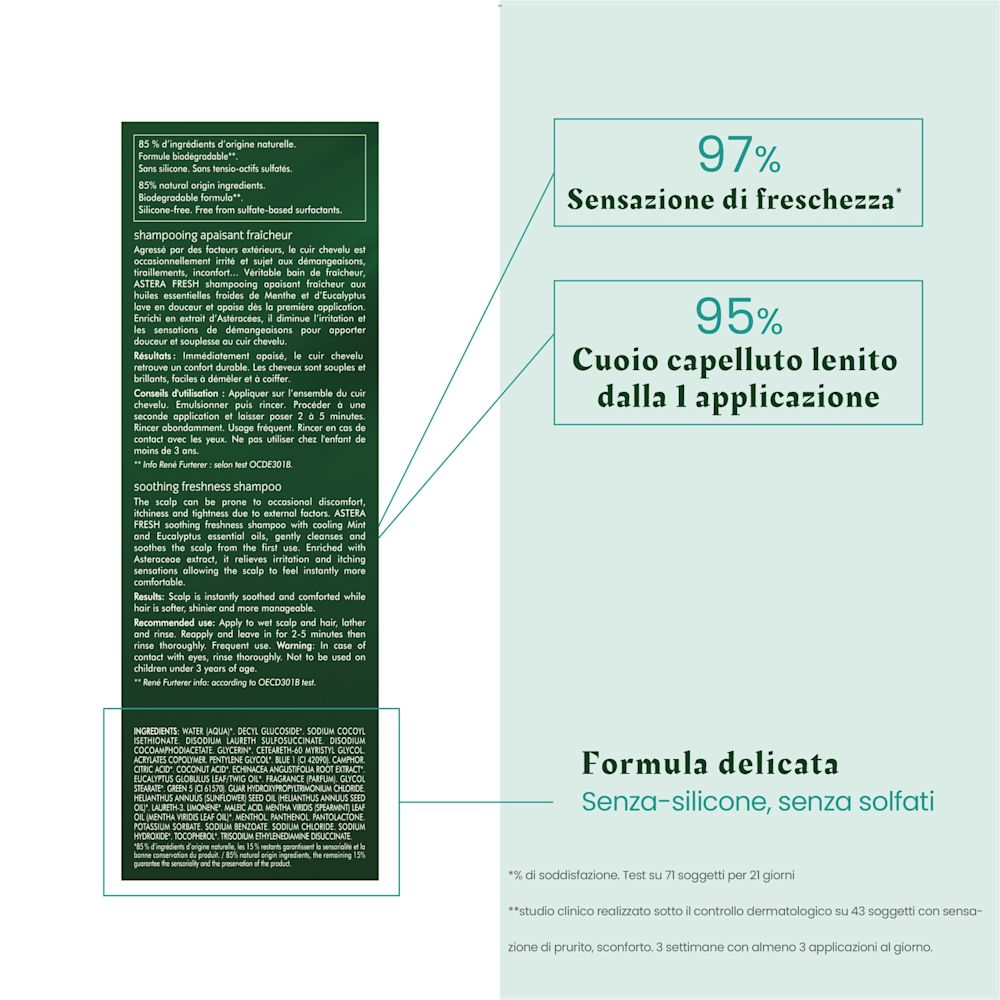 983592623 - ASTERA FRESH SHAMPOO LENITIVO TUBO 200 ML - 4709293_8.jpg