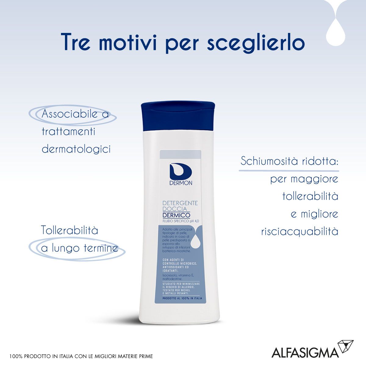 image - 981389315 - Dermon Detergente Doccia Dermico PH 4.0 250ml - 4708752_3.jpg