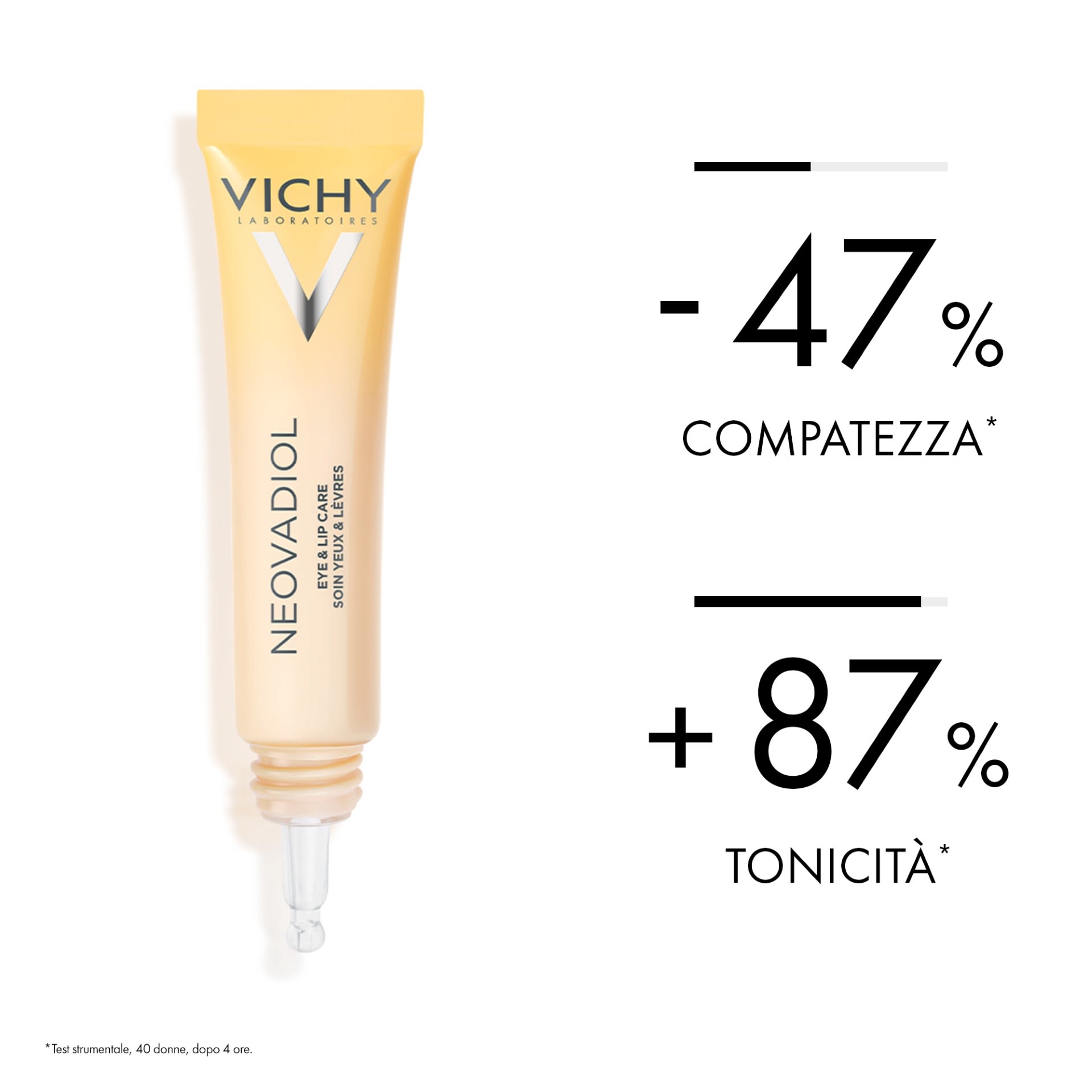 image - 984833602 - NEOVADIOL PERI&POST CONTORNO OCCHI&LABBRA 15 ML NEW 2022 - 4710198_11.jpg