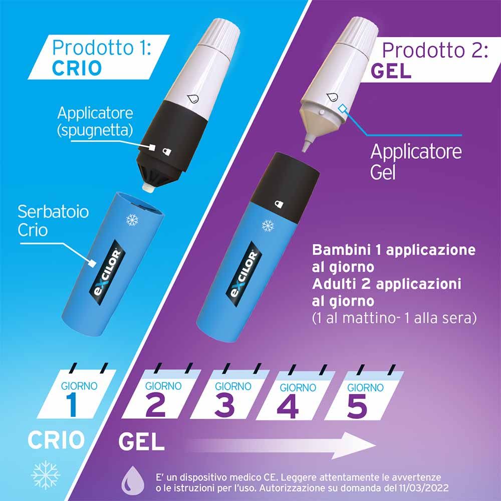 974366799 - Excilor Warts Trattamento verruche 2 in 1 - 7891681_4.jpg