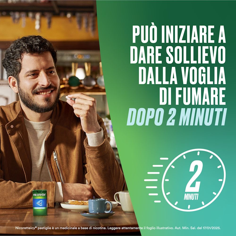 040615078 - NICORETTEICY*40 pastiglie 2 mg - 4819644_3.jpg