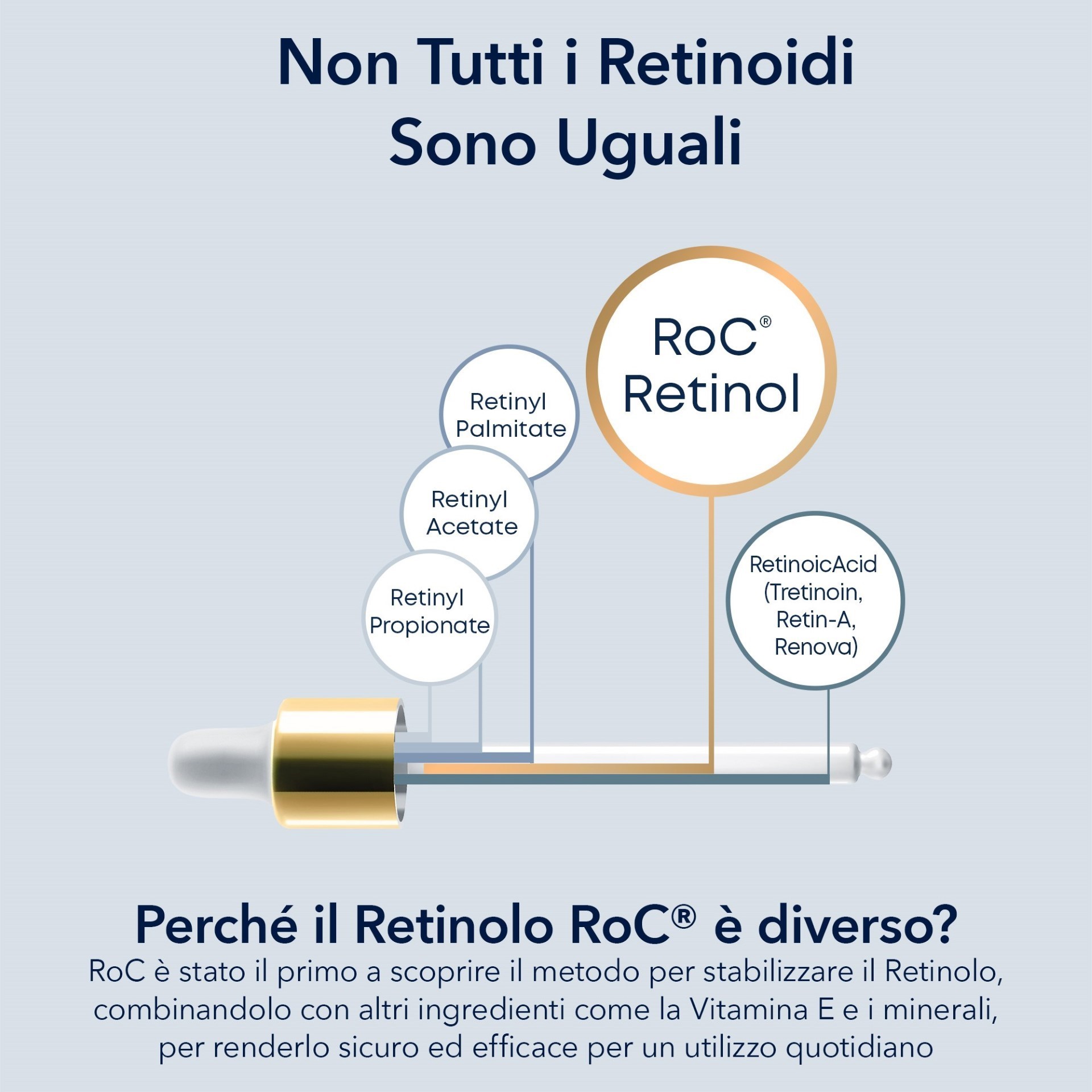 image - 980923054 - ROC RETINOL CORREXION WRINKLE CORRECT CREMA VISO NOTTE 30 ML - 4737040_5.jpg