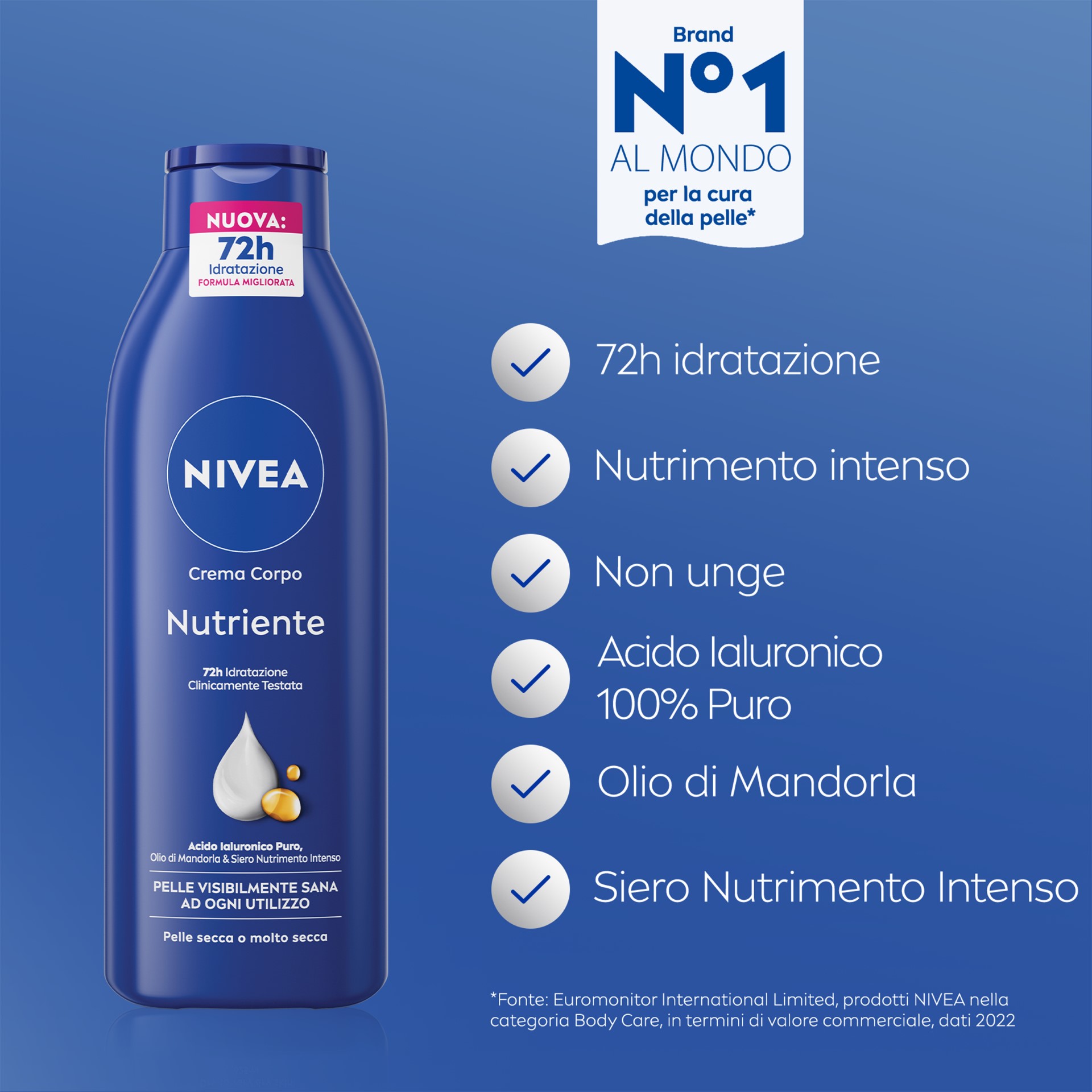 image - 924214669 - NIVEA BODY NUTRIENTE 250 ML - 4798092_4.jpg