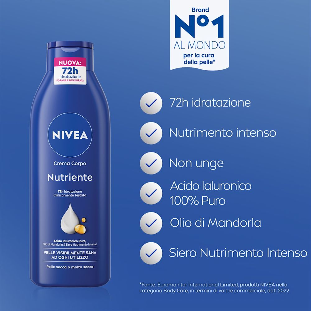 924214669 - NIVEA BODY NUTRIENTE 250 ML - 4798092_4.jpg