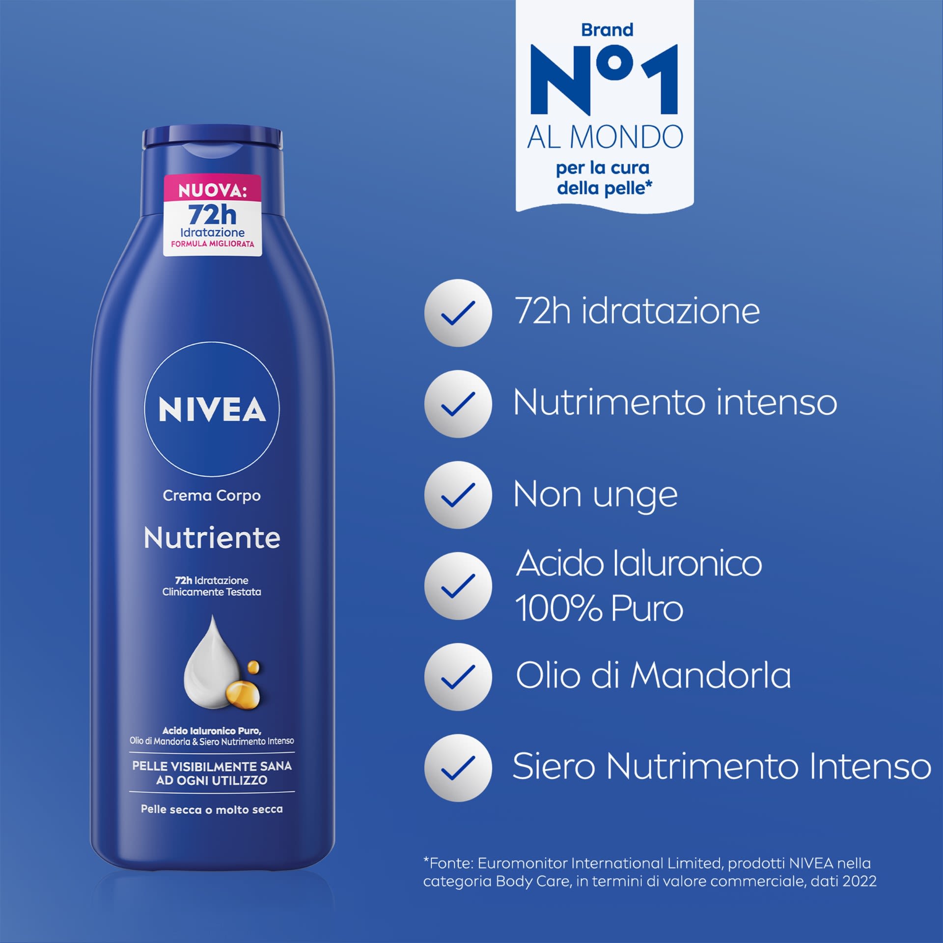 924214669 - NIVEA BODY NUTRIENTE 250 ML - 4798092_4.jpg