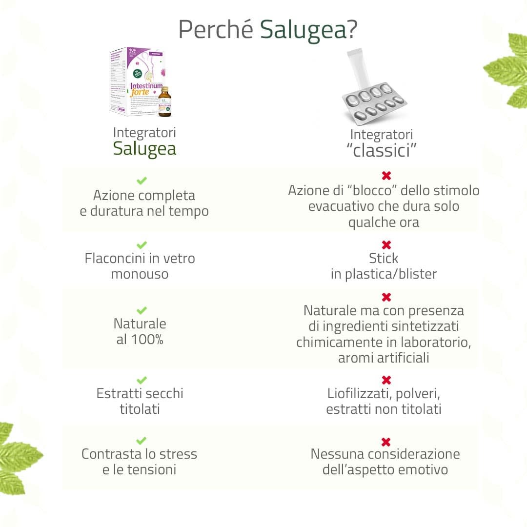 984703076 - SALUGEA INTESTINUM FORTE 18 FLACONCINI DA 10 ML - 4803306_7.jpg