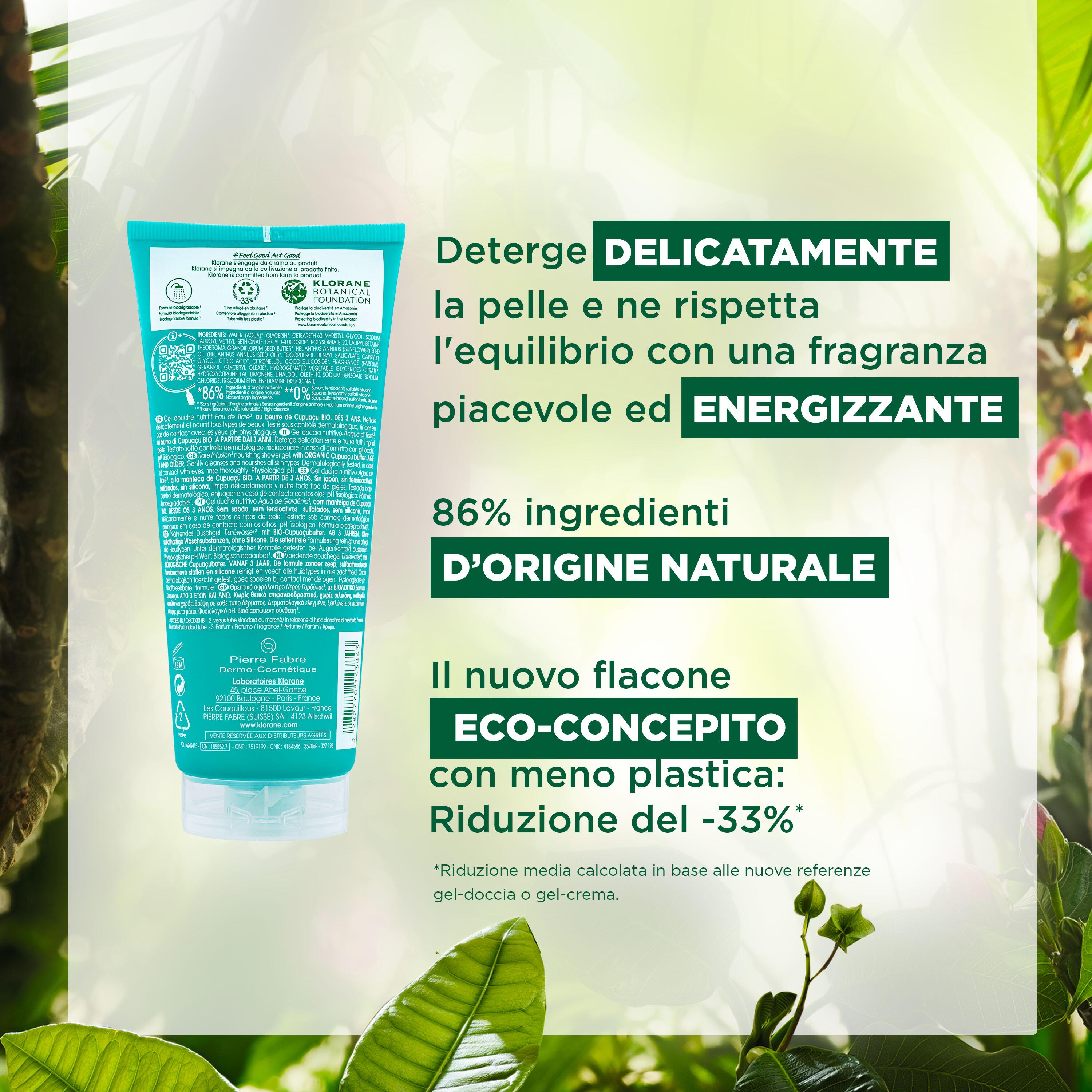 image - 981391220 - KLORANE GEL DOCCIA EAU DE TIARE 200 ML - 4706496_5.jpg