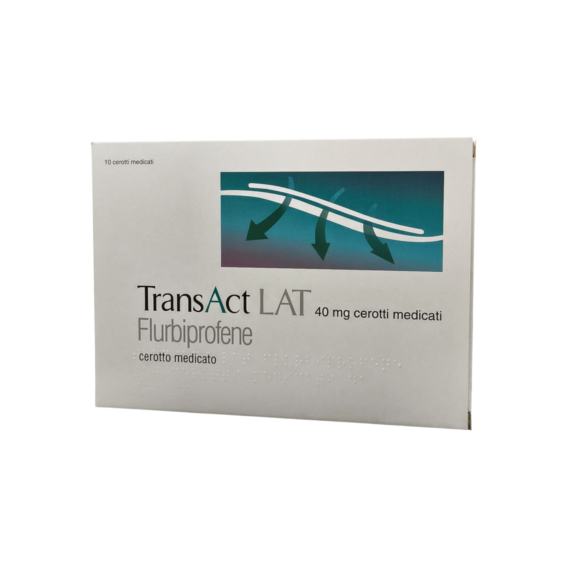 image - 028741015 - TRANSACT LAT*10 cerotti medicati 40 mg - 6328231_5.jpg