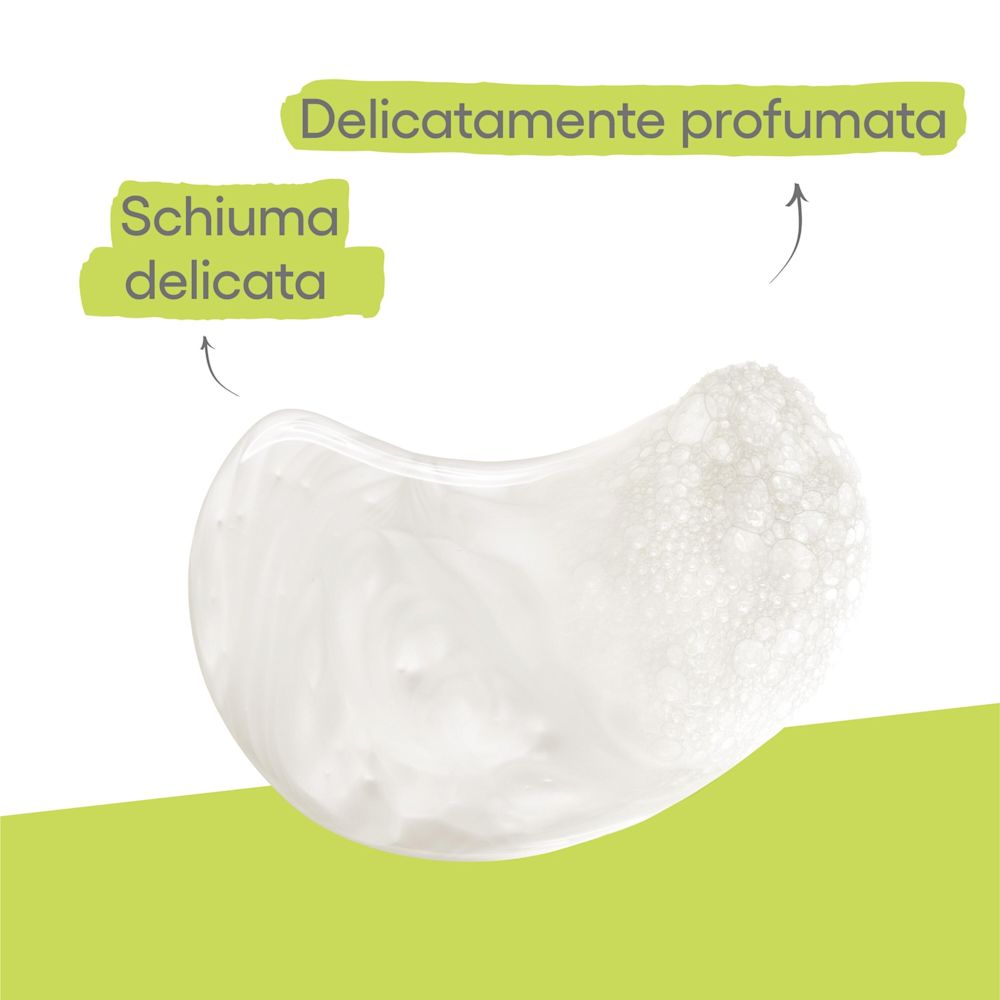 981938780 - LES INDISPENSABLES GEL DOCCIA HYDRA PROTETTIVO 750 ML - 4708488_6.jpg