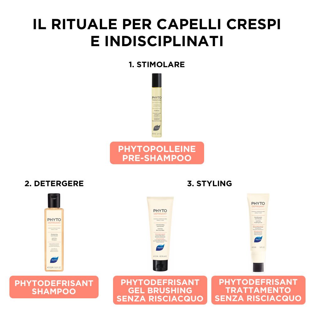 image - 980924738 - Phyto Phytodefrisant Trattamento Ritocco anti-Crespo capelli crespi 50ml - 4708445_4.jpg