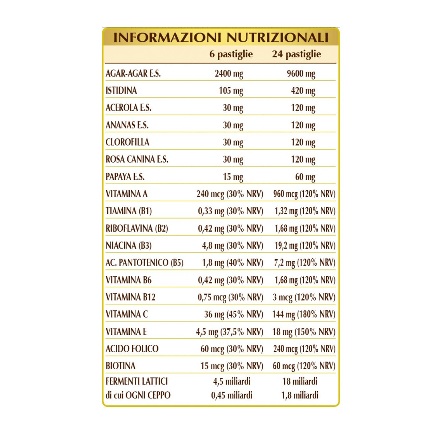 image - 925200204 - AGAR AGAR T CON FERMENTI LATTICI E CLOROFILLA 180 PASTIGLIE - 4720257_6.jpg