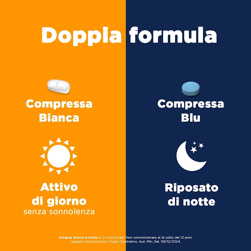 035400023 - ACTIGRIP GIORNO & NOTTE*12 cpr giorno + 4 cpr notte - 7866763_6.jpg