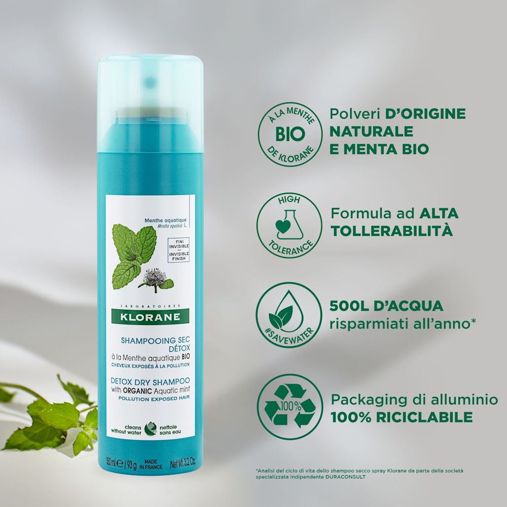 981391004 - KLORANE SHAMPOO SECCO MENTA 150 ML - 4706485_8.jpg