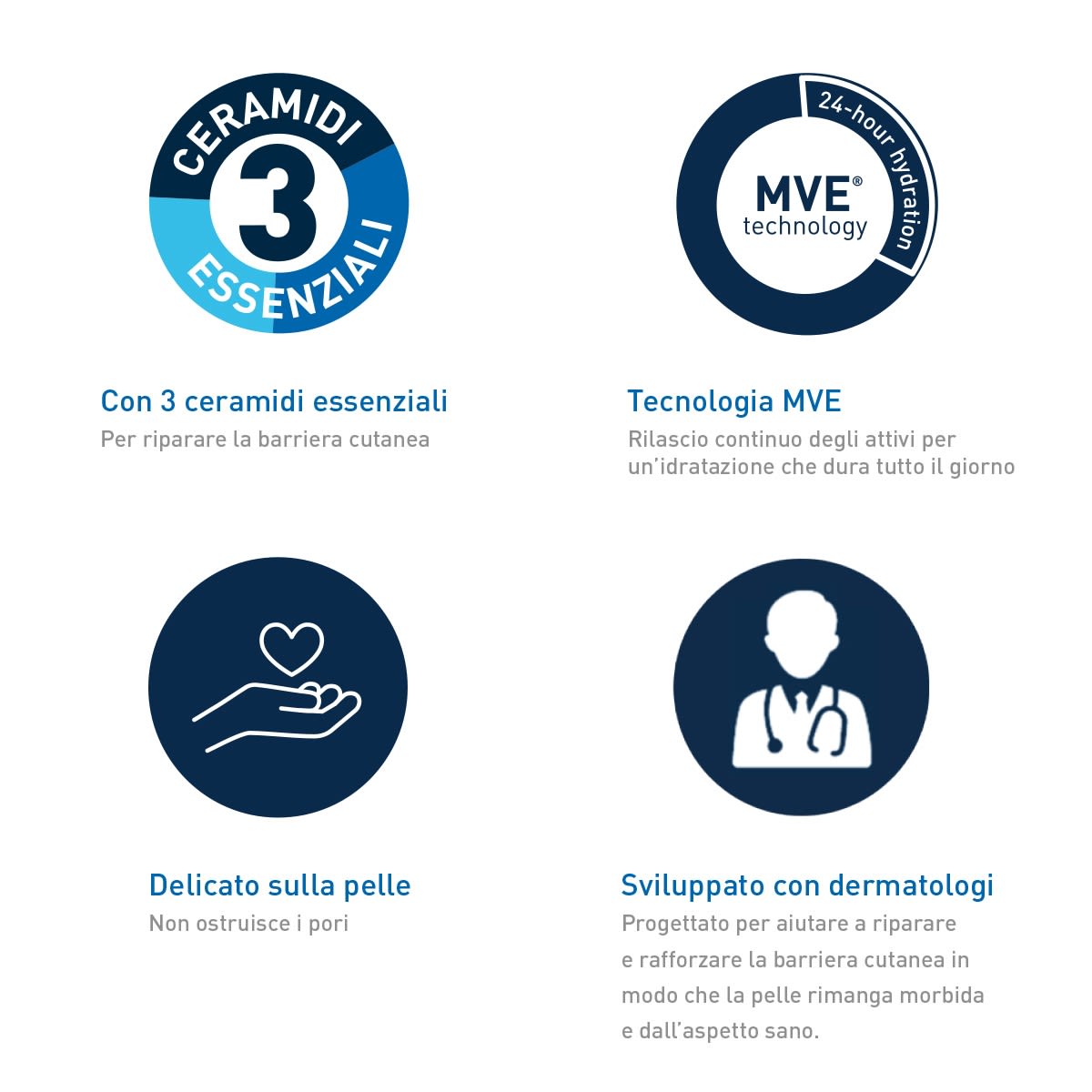 image - 974109326 - CERAVE CREMA IDRATANTE 340 G - 7892121_10.jpg