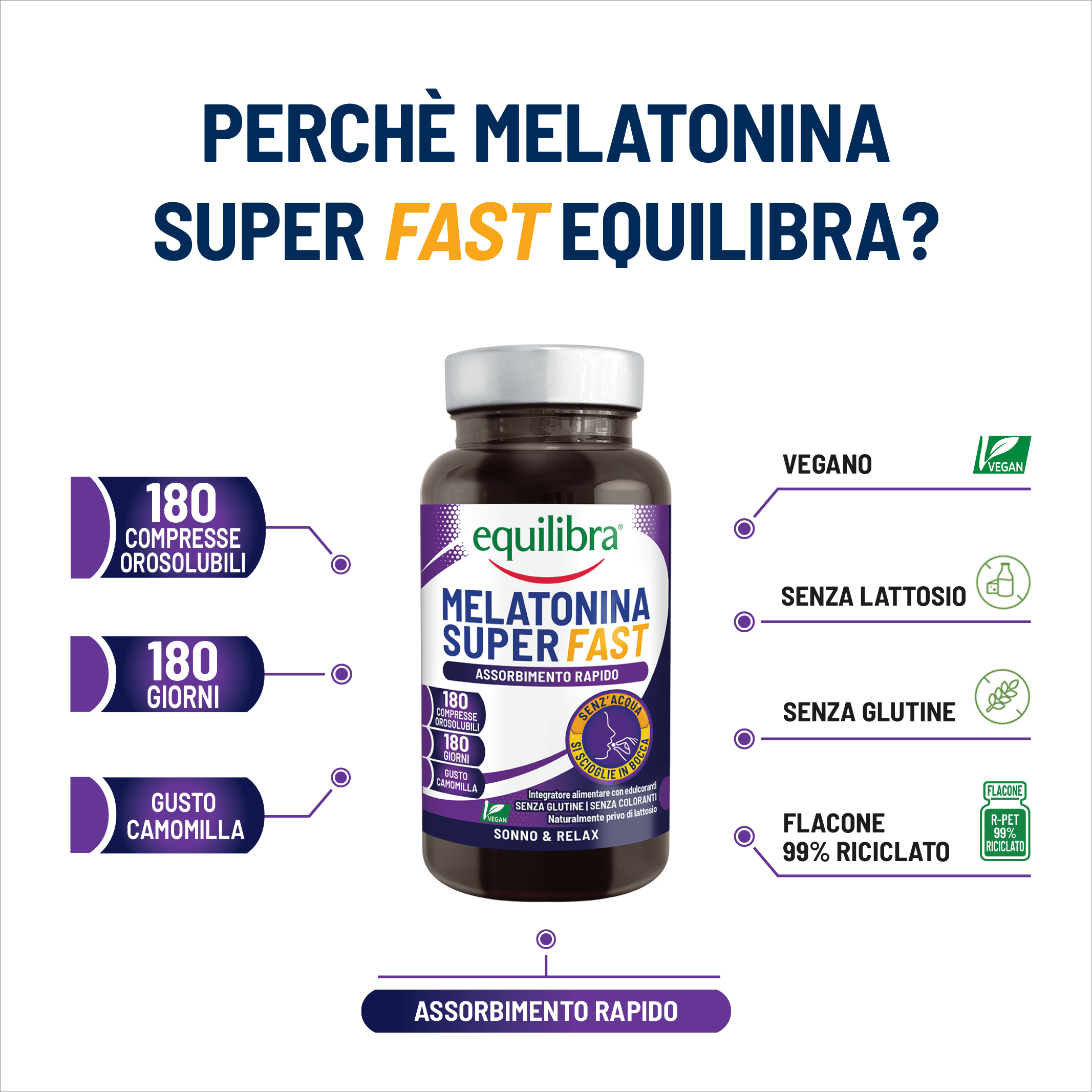 988051936 - EQUILIBRA MELATONINA SUPER FAST 180 COMPRESSE - 4763419_3.jpg