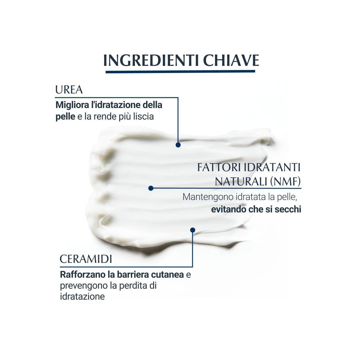 image - 975508666 - EUCERIN UREAREPAIR EMULSIONE 10% 400 ML - 4709395_4.jpg