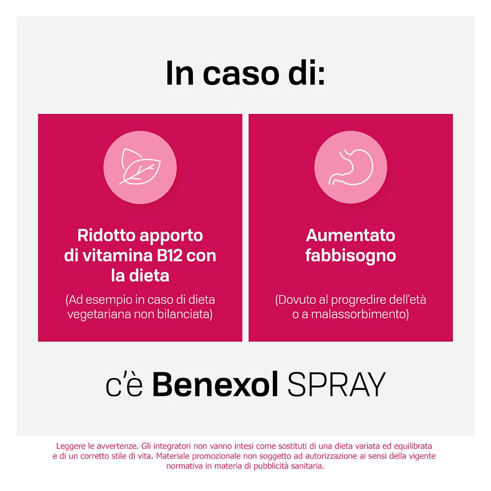 image - 947390441 - BENEXOL SPRAY B12 15 ML - 4709538_2.jpg