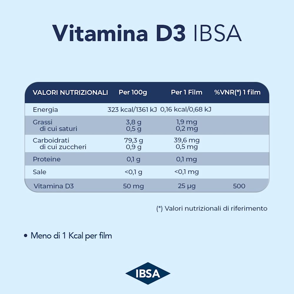 984845925 - VITAMINA D3 IBSA 1000UI 30 FILM ORODISPERSIBILI - 4710347_11.jpg