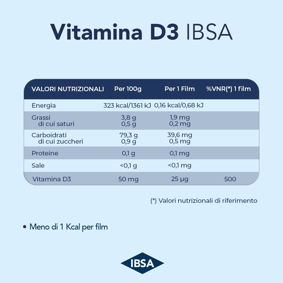 984845925 - VITAMINA D3 IBSA 1000UI 30 FILM ORODISPERSIBILI - 4710347_11.jpg