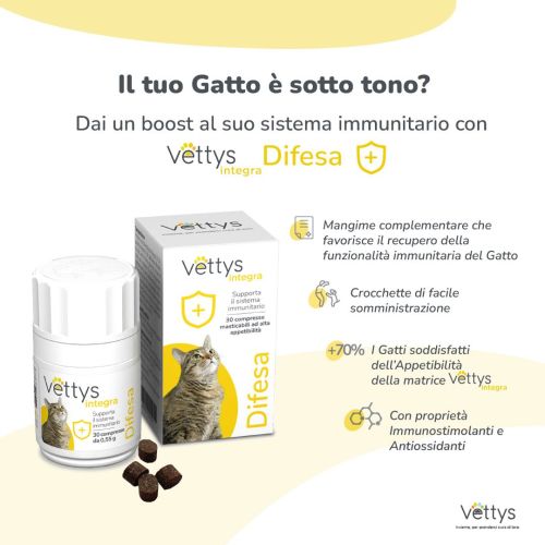 983705551 - Vettys Integra Difesa Gatto 30 compresse - 0005302_4.jpg