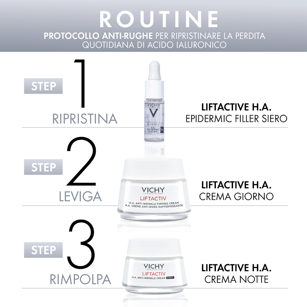 image - 989250725 - LIFTACTIV HA COFANETTO NATALE 2024 1 LIFTACTIVE SUPREME PELLI NORMALI MISTE 50 ML + 1 LIFT SUPREME HA EPIDERMIC FILL 10 ML + ECH LIFT SUPREME NOTTE 15 ML - 4786785_4.png